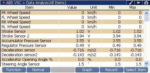 ABS VSC preview